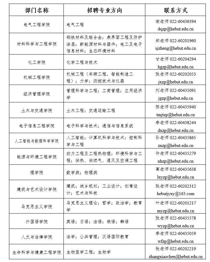 聯(lián)系方式.jpg