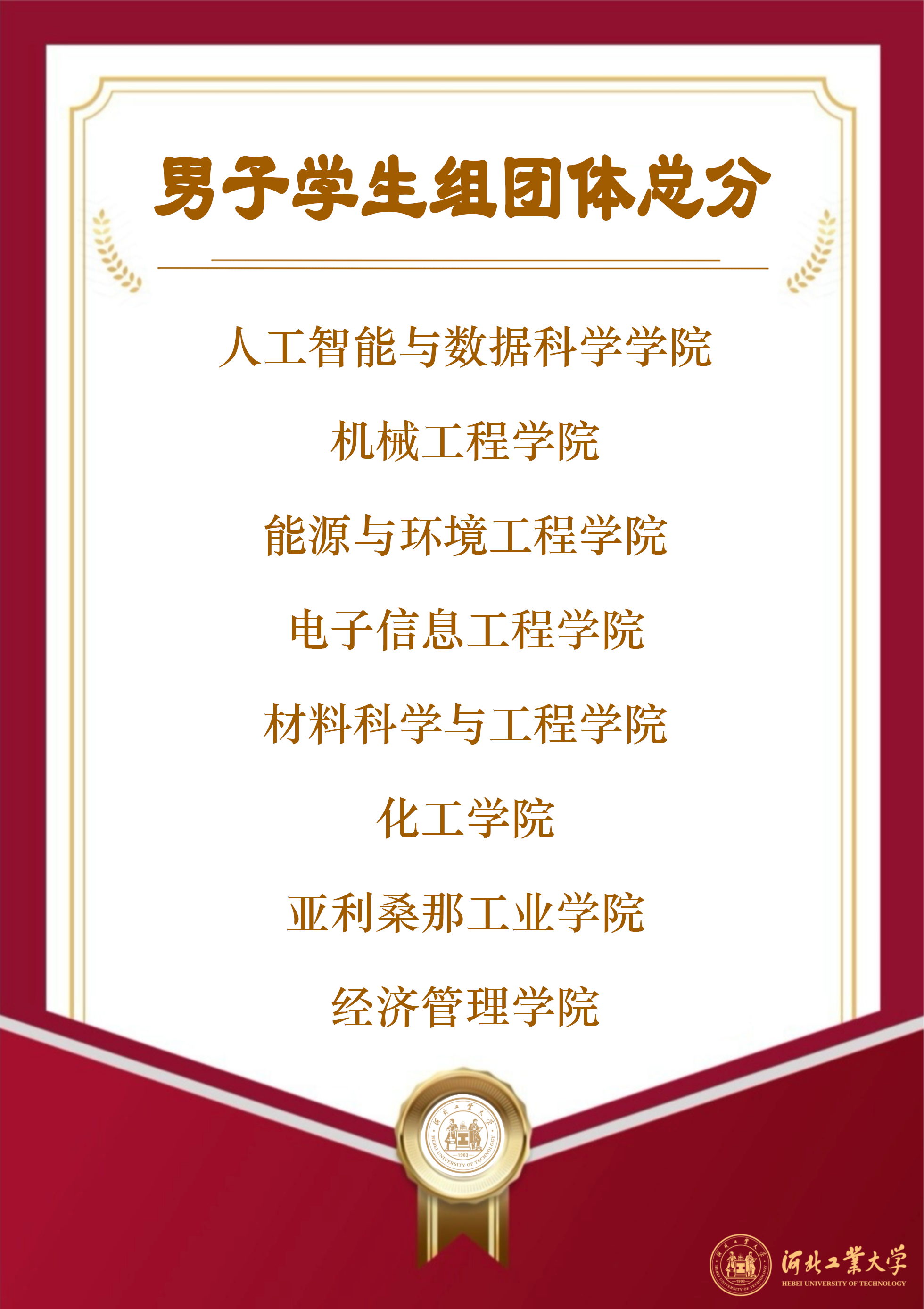 男子學(xué)生團(tuán)體總分.png